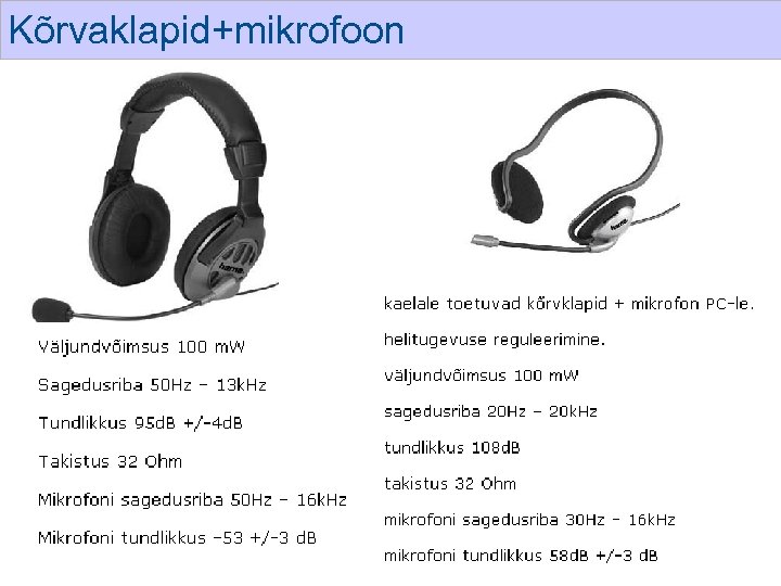 Kõrvaklapid+mikrofoon 