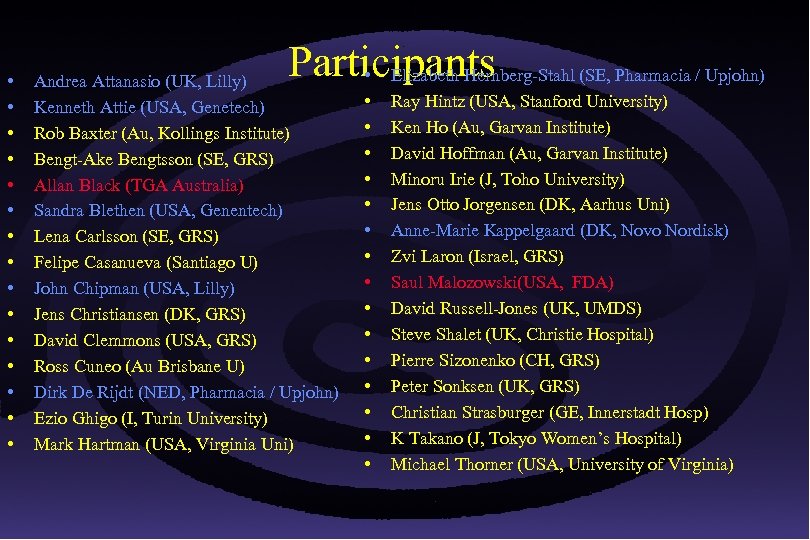  • • • • Participants • Elizabeth Hernberg-Stahl (SE, Pharmacia / Upjohn) Andrea