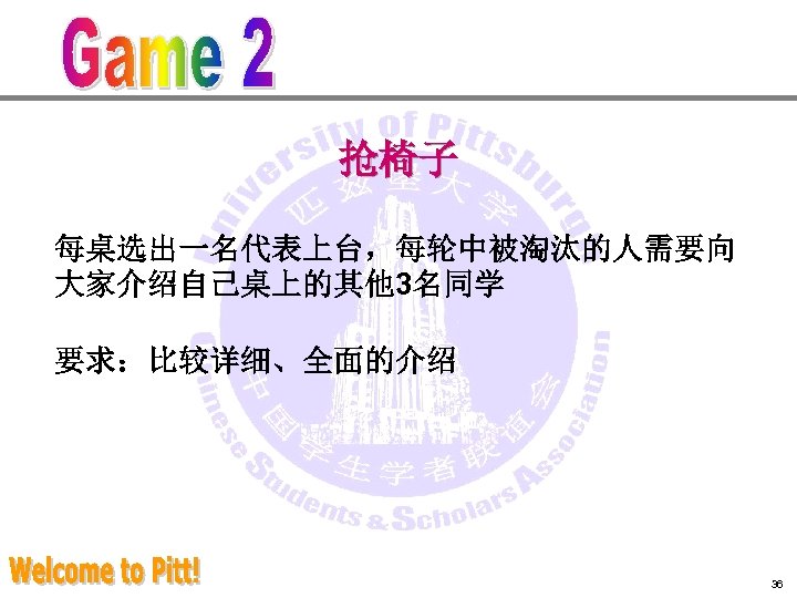 抢椅子 每桌选出一名代表上台，每轮中被淘汰的人需要向 大家介绍自己桌上的其他 3名同学 要求：比较详细、全面的介绍 36 