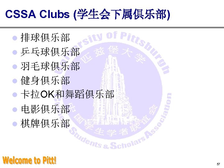 CSSA Clubs (学生会下属俱乐部) l 排球俱乐部 l 乒乓球俱乐部 l 羽毛球俱乐部 l 健身俱乐部 l 卡拉OK和舞蹈俱乐部 l