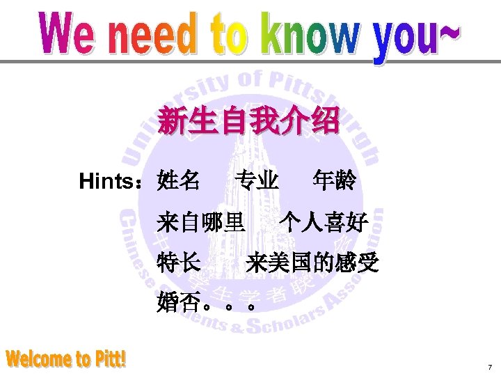 新生自我介绍 Hints：姓名 专业 来自哪里 特长 年龄 个人喜好 来美国的感受 婚否。。。 7 