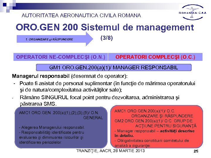 AUTORITATEA AERONAUTICA CIVILA ROMANA ORO. GEN 200 Sistemul de management 1. ORGANIZARE şi RĂSPUNDERE