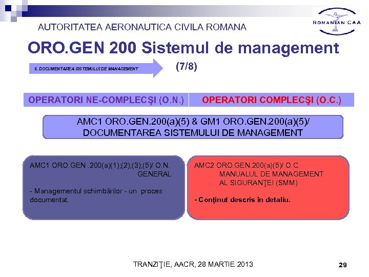 AUTORITATEA AERONAUTICA CIVILA ROMANA ORO. GEN 200 Sistemul de management 5. DOCUMENTAREA SISTEMULUI DE