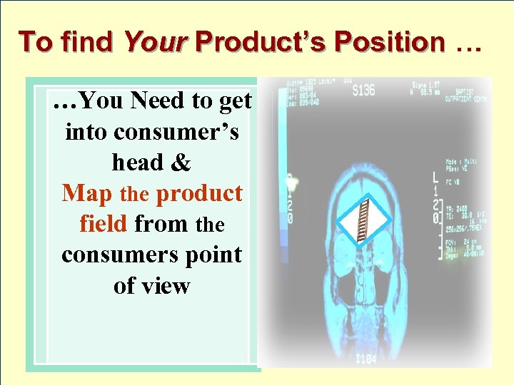 To find Your Product’s Position …You Need to get into consumer’s head & Map