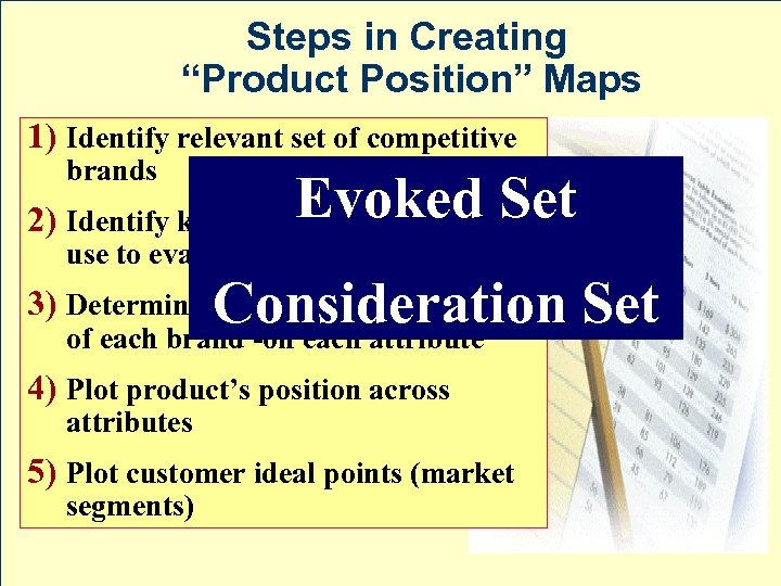 Steps in Creating “Product Position” Maps 1) Identify relevant set of competitive brands Evoked