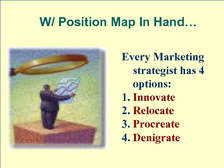 W/ Position Map In Hand… Every Marketing strategist has 4 options: 1. Innovate 2.