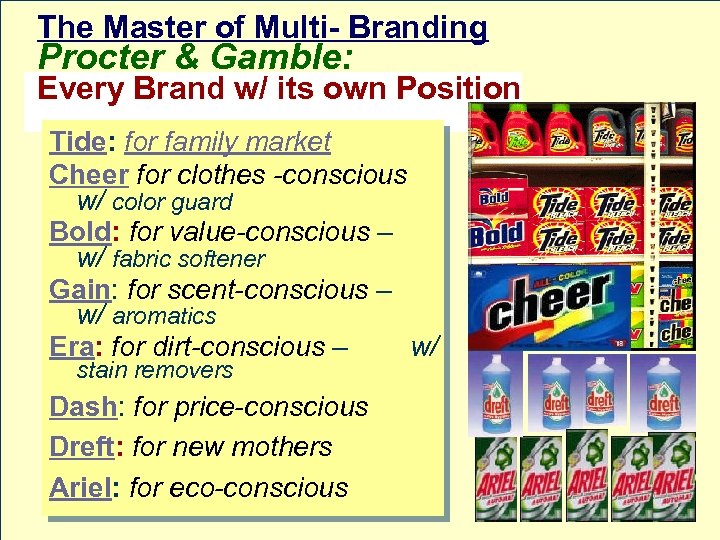 The Master of Multi- Branding Procter & Gamble: Every Brand w/ its own Position