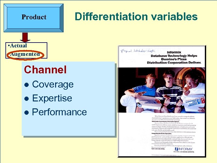 Product Differentiation variables • Actual • Augmented Channel Coverage l Expertise l Performance l