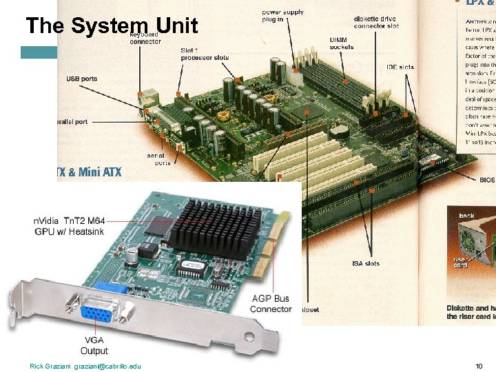 The System Unit Rick Graziani graziani@cabrillo. edu 10 