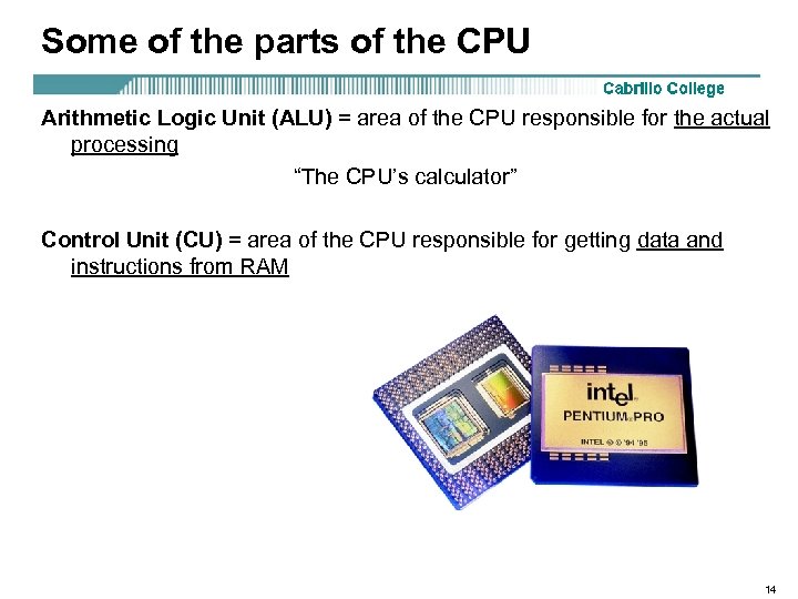 Some of the parts of the CPU Arithmetic Logic Unit (ALU) = area of