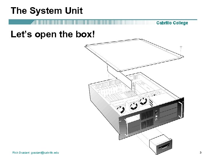 The System Unit Let’s open the box! Rick Graziani graziani@cabrillo. edu 3 