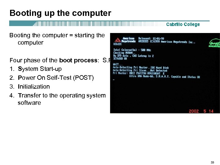 Booting up the computer Booting the computer = starting the computer Four phase of