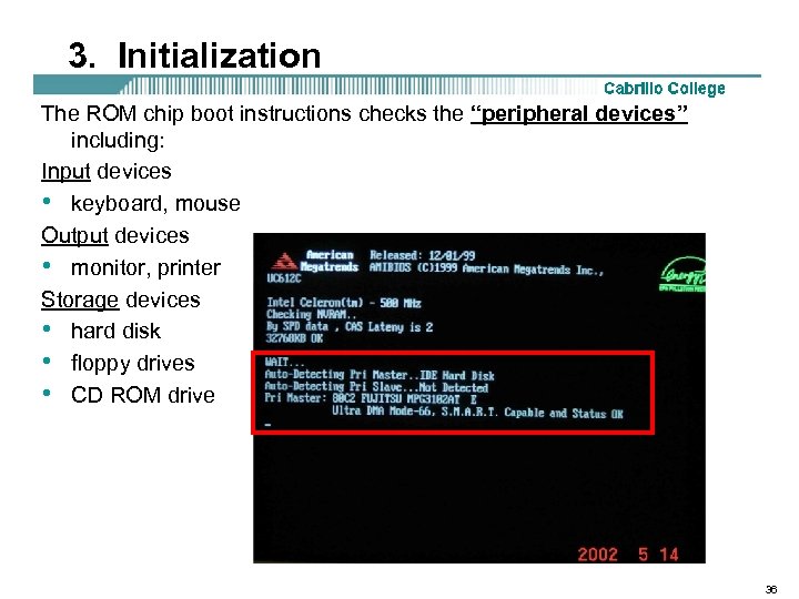 3. Initialization The ROM chip boot instructions checks the “peripheral devices” including: Input devices