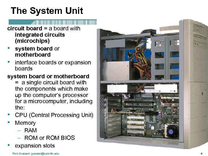 The System Unit circuit board = a board with integrated circuits (microchips) • system