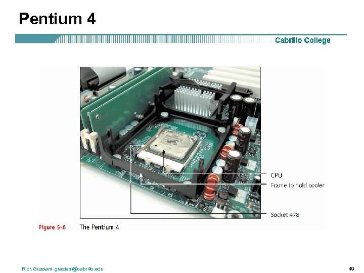 Pentium 4 Rick Graziani graziani@cabrillo. edu 49 