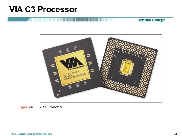 VIA C 3 Processor Rick Graziani graziani@cabrillo. edu 51 