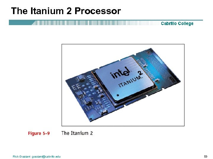 The Itanium 2 Processor Rick Graziani graziani@cabrillo. edu 53 