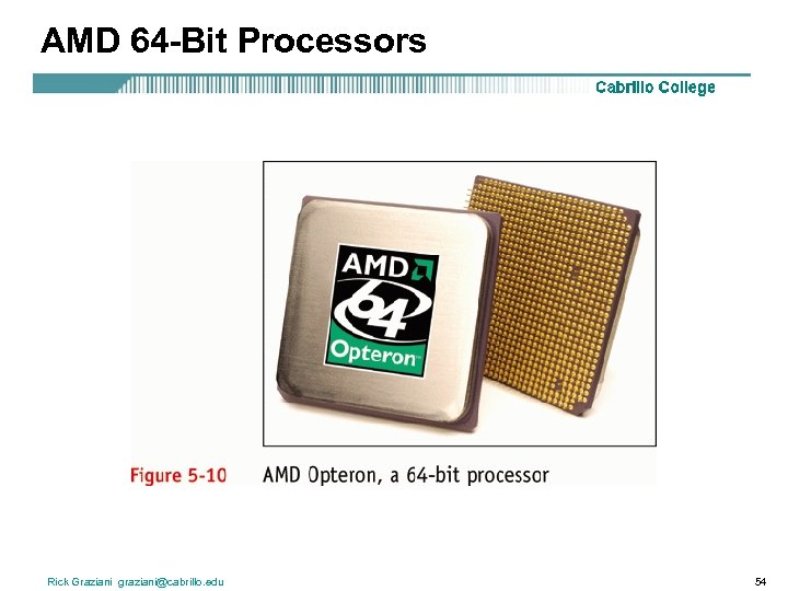 AMD 64 -Bit Processors Rick Graziani graziani@cabrillo. edu 54 