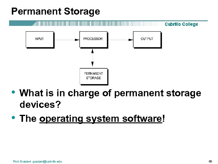 Permanent Storage • • What is in charge of permanent storage devices? The operating