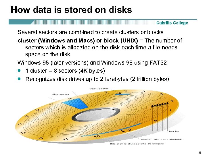 How data is stored on disks Several sectors are combined to create clusters or