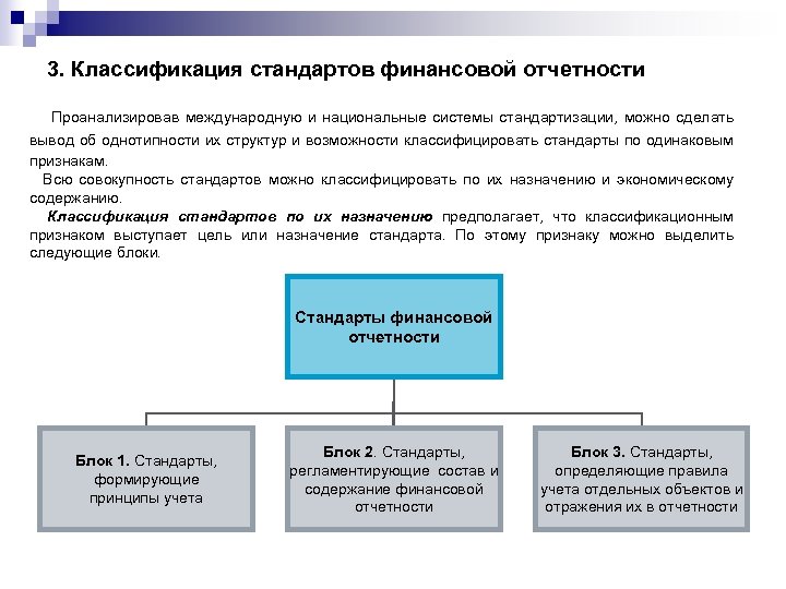 Принципы международной стандартизации