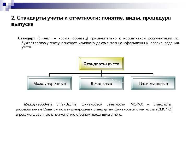 2. Стандарты учеты и отчетности: понятие, виды, процедура выпуска Стандарт (с англ. – норма,