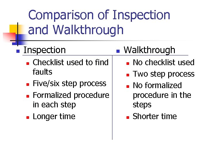 Comparison of Inspection and Walkthrough n Inspection n n Checklist used to find faults