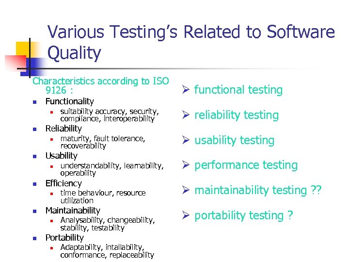 Various Testing’s Related to Software Quality Characteristics according to ISO 9126 : n Functionality