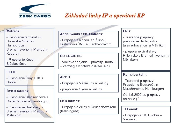 Základné linky IP a operátori KP Metrans: -Prepojenie terminálu v Dunajskej Strede s Hamburgom,