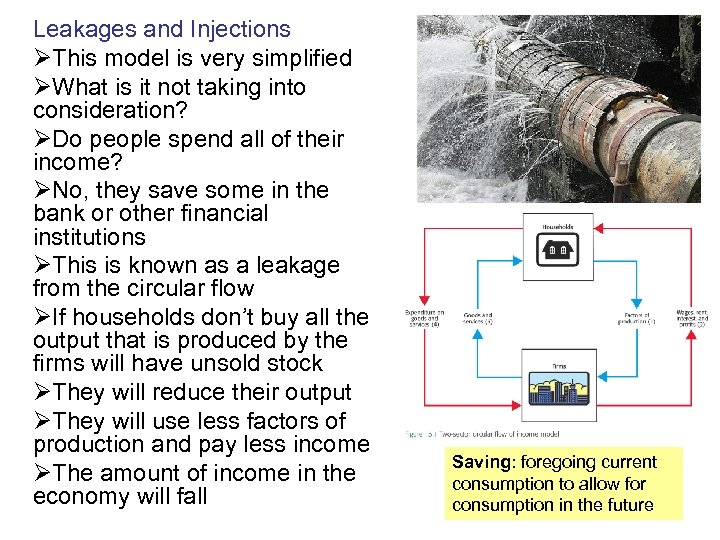 Leakages and Injections ØThis model is very simplified ØWhat is it not taking into