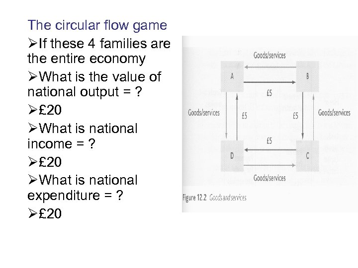 The circular flow game ØIf these 4 families are the entire economy ØWhat is