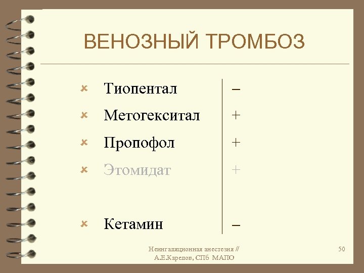 ВЕНОЗНЫЙ ТРОМБОЗ û Тиопентал û Метогекситал + û Пропофол + û Этомидат + û