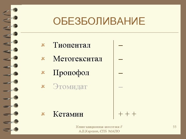 ОБЕЗБОЛИВАНИЕ û Тиопентал û Метогекситал û Пропофол û Этомидат û Кетамин +++ Неингаляционная анестезия