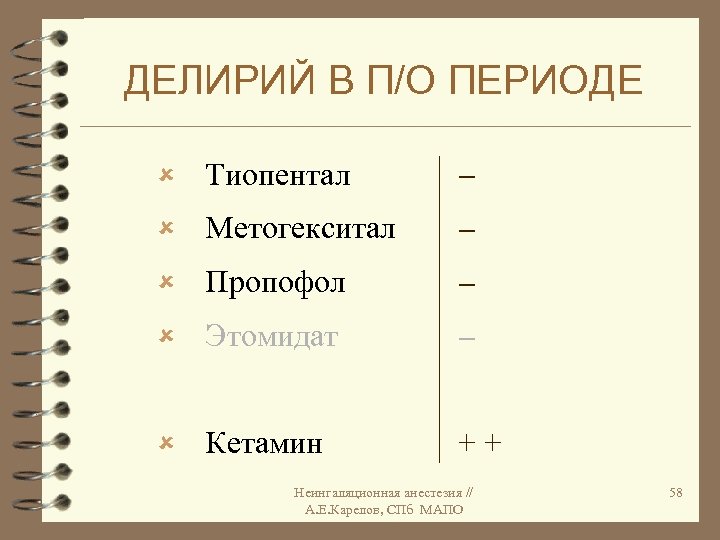 ДЕЛИРИЙ В П/О ПЕРИОДЕ û Тиопентал û Метогекситал û Пропофол û Этомидат û Кетамин