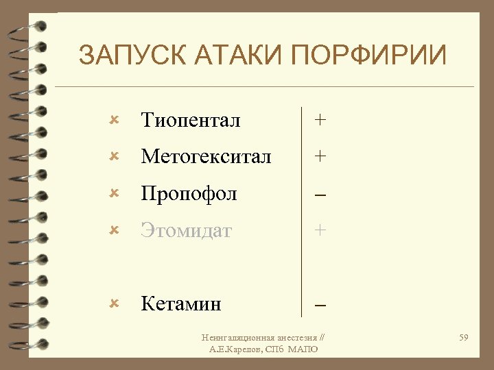 ЗАПУСК АТАКИ ПОРФИРИИ û Тиопентал + û Метогекситал + û Пропофол û Этомидат +