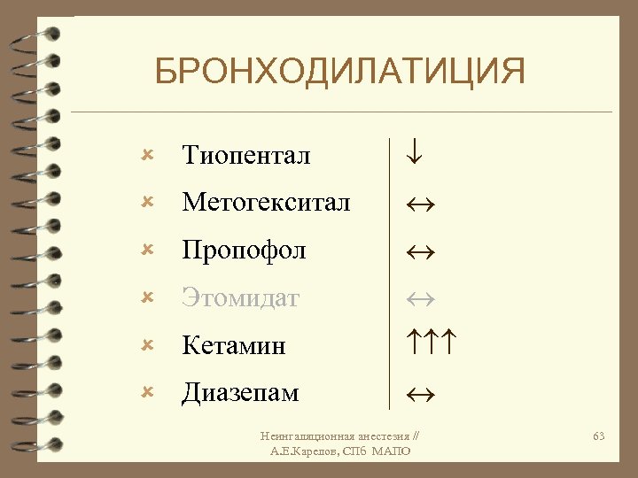 БРОНХОДИЛАТИЦИЯ û Тиопентал û Метогекситал û Пропофол û Этомидат û Кетамин û Диазепам Неингаляционная