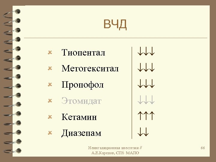 ВЧД û Тиопентал û Метогекситал û Пропофол û Этомидат û Кетамин û Диазепам Неингаляционная