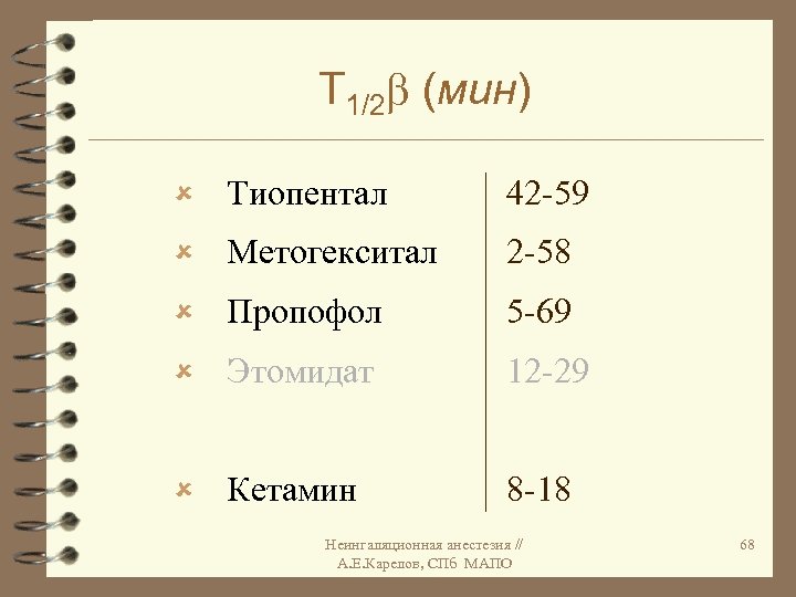 Т 1/2 (мин) û Тиопентал 42 -59 û Метогекситал 2 -58 û Пропофол 5