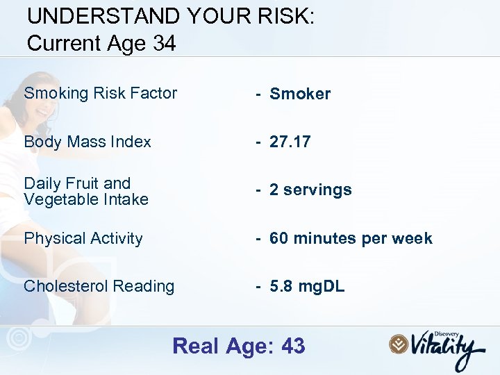 UNDERSTAND YOUR RISK: Current Age 34 Smoking Risk Factor - Smoker Body Mass Index