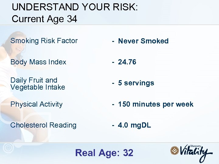 UNDERSTAND YOUR RISK: Current Age 34 Smoking Risk Factor - Never Smoked Body Mass