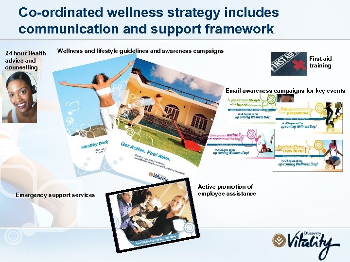 Co-ordinated wellness strategy includes communication and support framework 24 hour Health advice and counselling