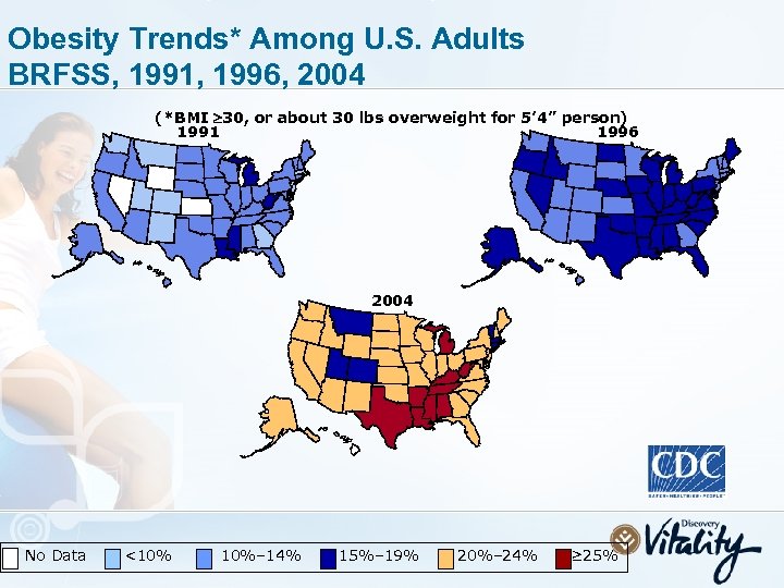 Obesity Trends* Among U. S. Adults BRFSS, 1991, 1996, 2004 (*BMI 30, or about