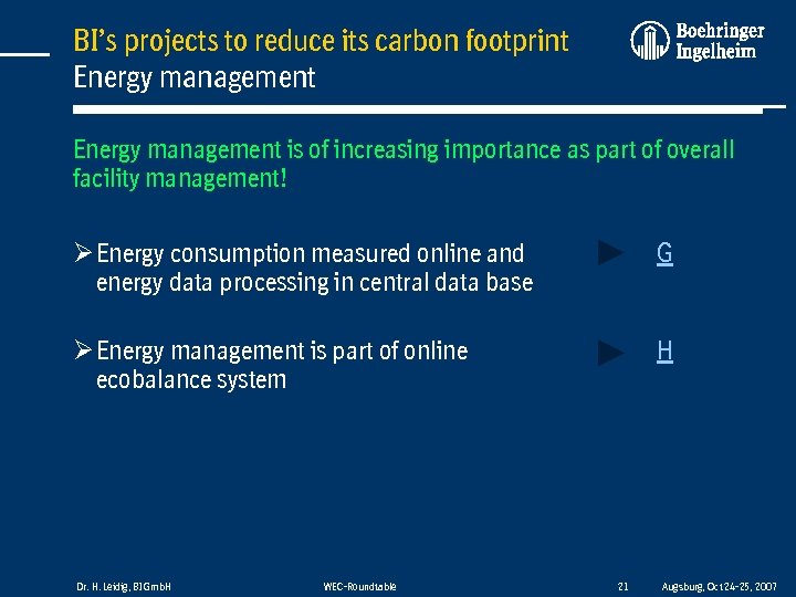 BI’s projects to reduce its carbon footprint Energy management is of increasing importance as