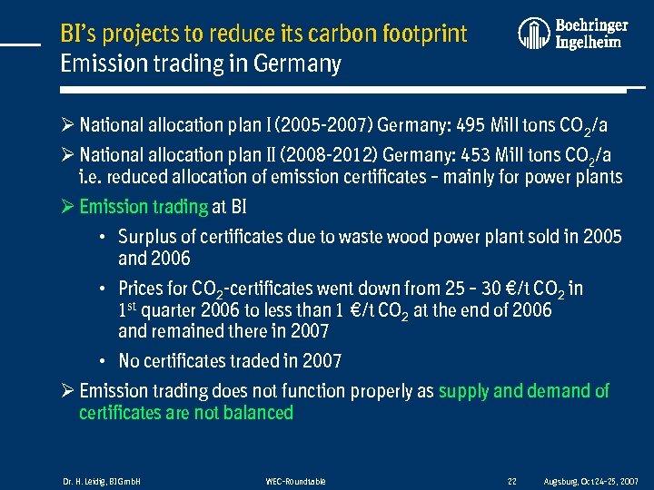 BI’s projects to reduce its carbon footprint Emission trading in Germany Ø National allocation