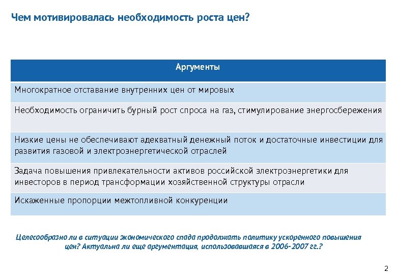 Чем мотивировалась необходимость роста цен? Аргументы Многократное отставание внутренних цен от мировых Необходимость ограничить