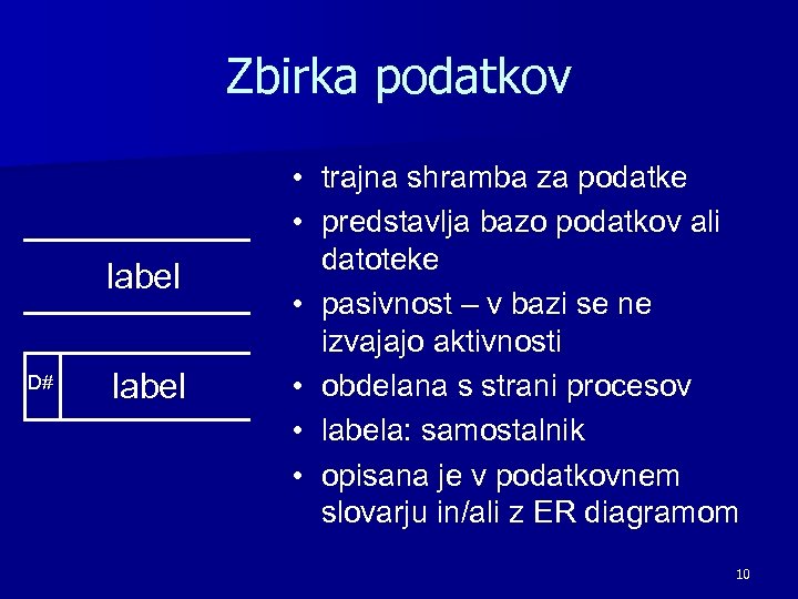 Zbirka podatkov label D# label • trajna shramba za podatke • predstavlja bazo podatkov