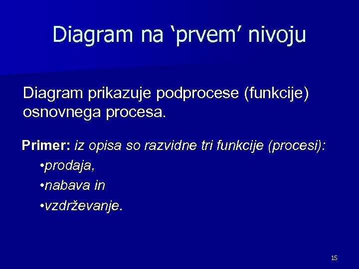 Diagram na ‘prvem’ nivoju Diagram prikazuje podprocese (funkcije) osnovnega procesa. Primer: iz opisa so