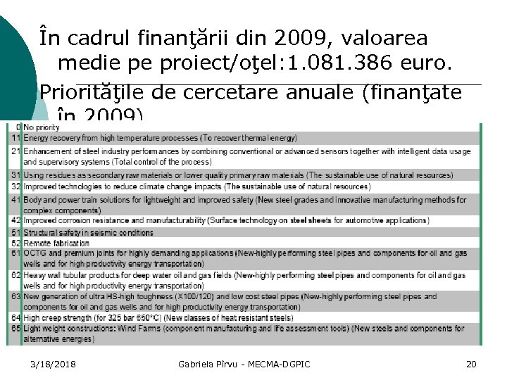 În cadrul finanţării din 2009, valoarea medie pe proiect/oţel: 1. 081. 386 euro. Priorităţile