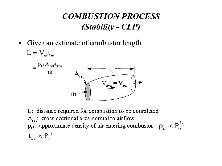 COMBUSTION PROCESS (Stability - CLP) • Gives an estimate of combustor length Aref Vave