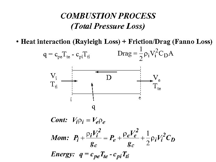 COMBUSTION PROCESS (Total Pressure Loss) • Heat interaction (Rayleigh Loss) + Friction/Drag (Fanno Loss)